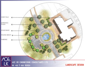 Landscape Design