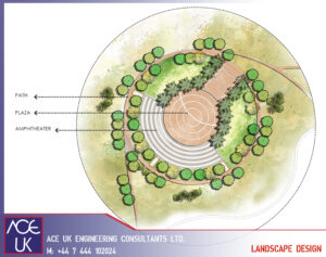 Landscape Design