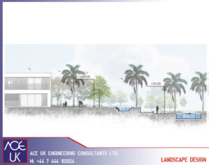 Landscape Design