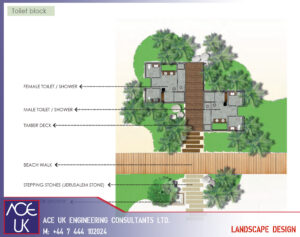 Landscape Design