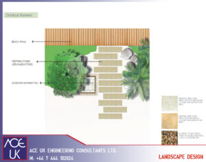 Landscape Design