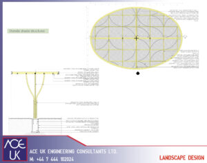 Landscape Design